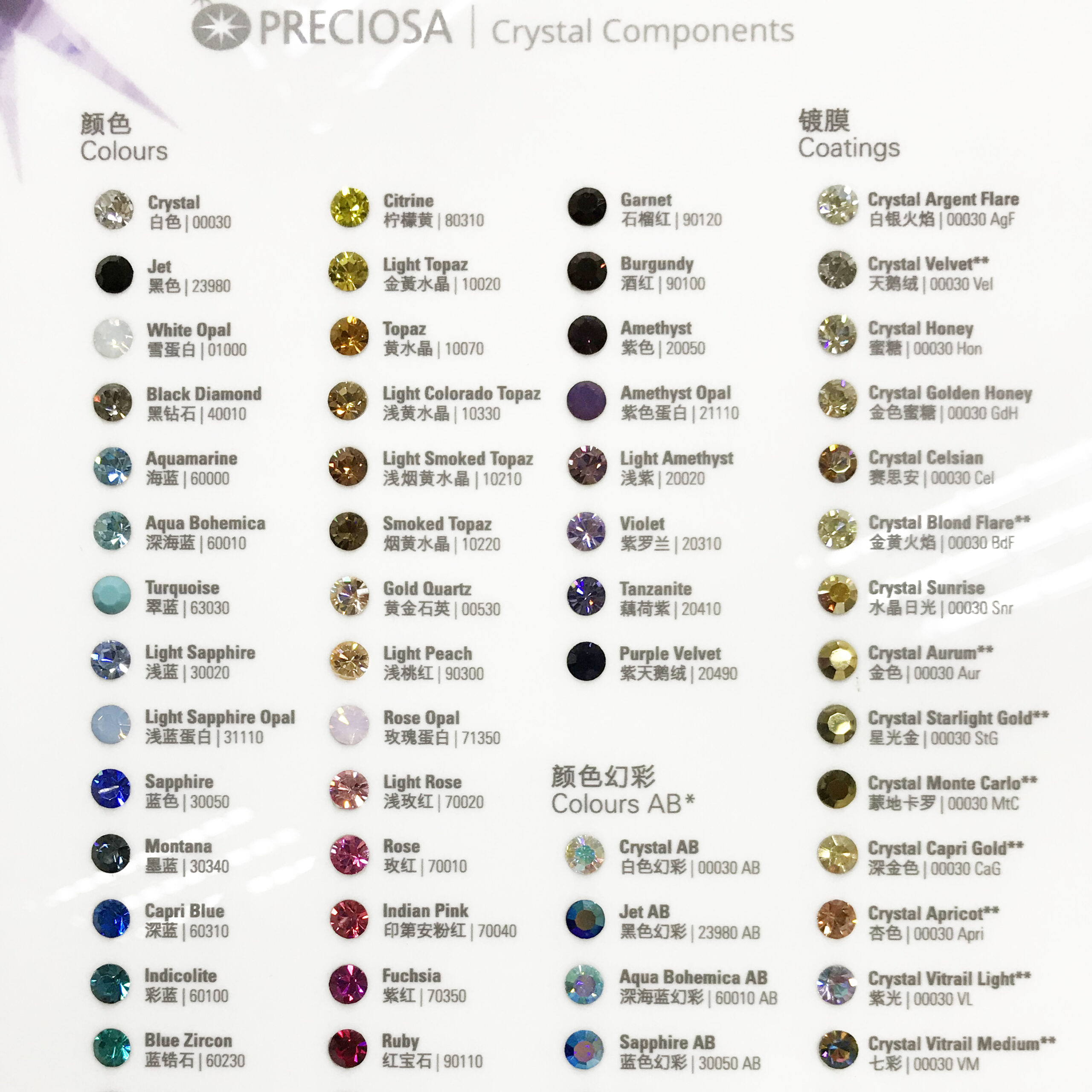 Preciosa Crystal 2018